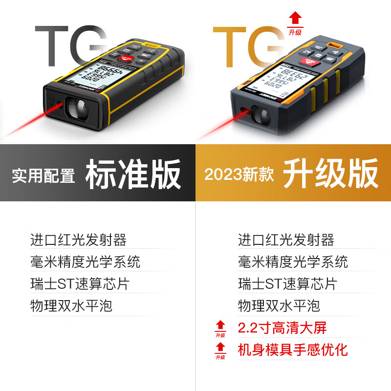 SNDWAY laser distance meter handheld electronic ruler measuring room infrared ruler area height measuring instrument SW-TG100PRO (high-definition large screen upgrade)
