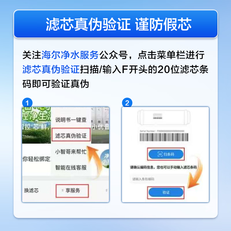 Haier water purifier filter element warm series HRO7558-3/5023-3PRO/APRO/1H58-3/3A/3C/3E/LRO50-3T 5023PRO series 1-stage composite filter element