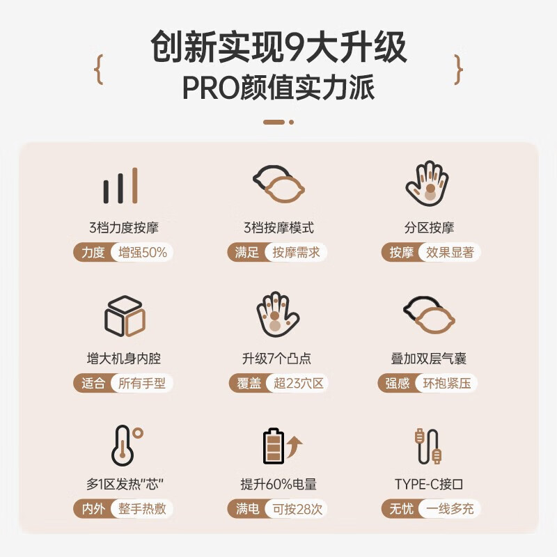 Xilaikang hand massager, finger joint physiotherapy instrument, back of hand, hand meridians, palm soreness and pain, electric massager, hot compress instrument, PRO version white