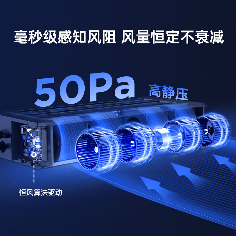 TCL household small blue wing fresh air central air conditioner 3/4/5 HP one to two three four five duct machine 6/7/10 HP variable frequency first level energy efficiency hidden whole house air conditioner multi-split 5 HP one to four free survey cross flow level one