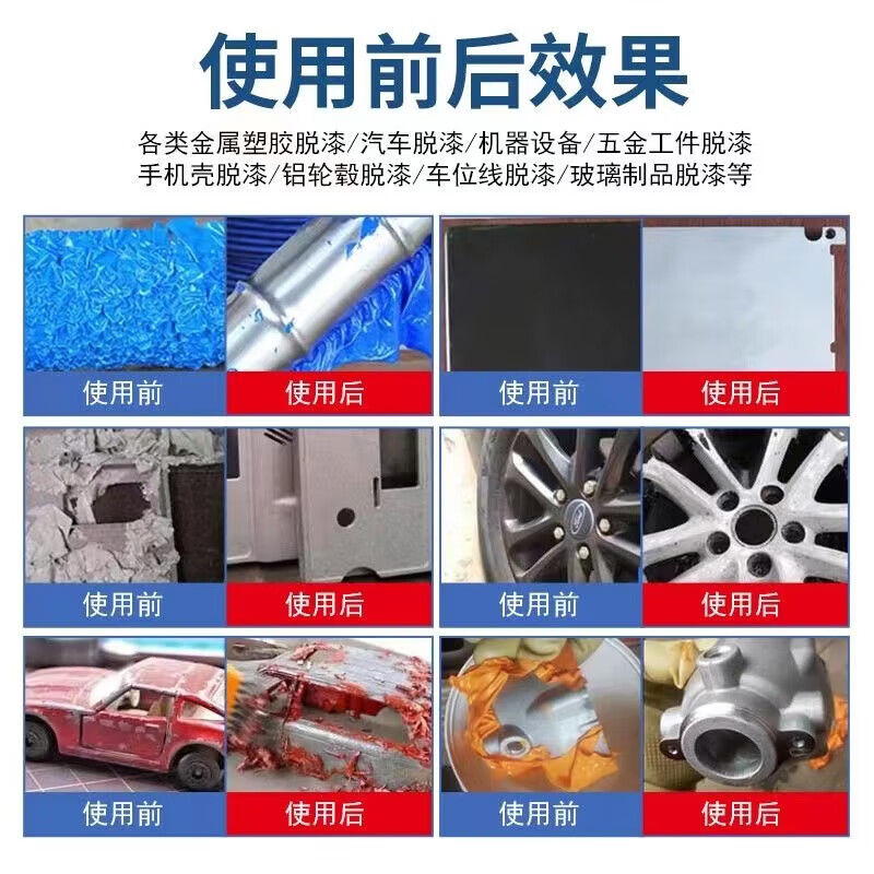 Digital high-efficiency metal paint remover, powerful paint remover, car paint printing machine rear cannon cleaner, metal model part customization, paint remover (hand spray)