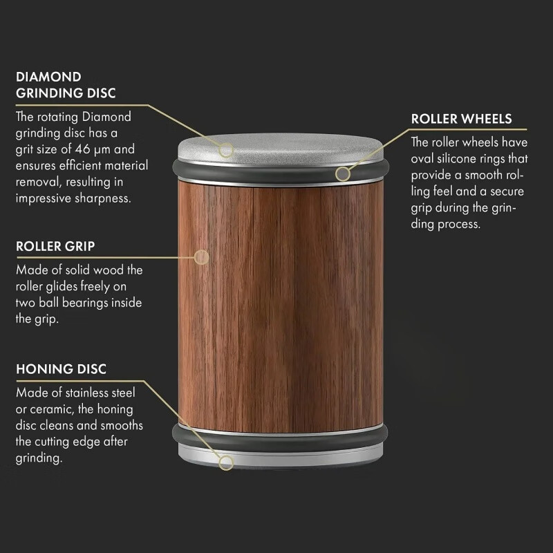 Tanbeiman roller sharpener quick sharpening stone household multifunctional kitchen knife roller sharpener roller sharpener tungsten steel cylindrical roller wood color knife sharpener + 4 grooves oil + 2 gold pieces