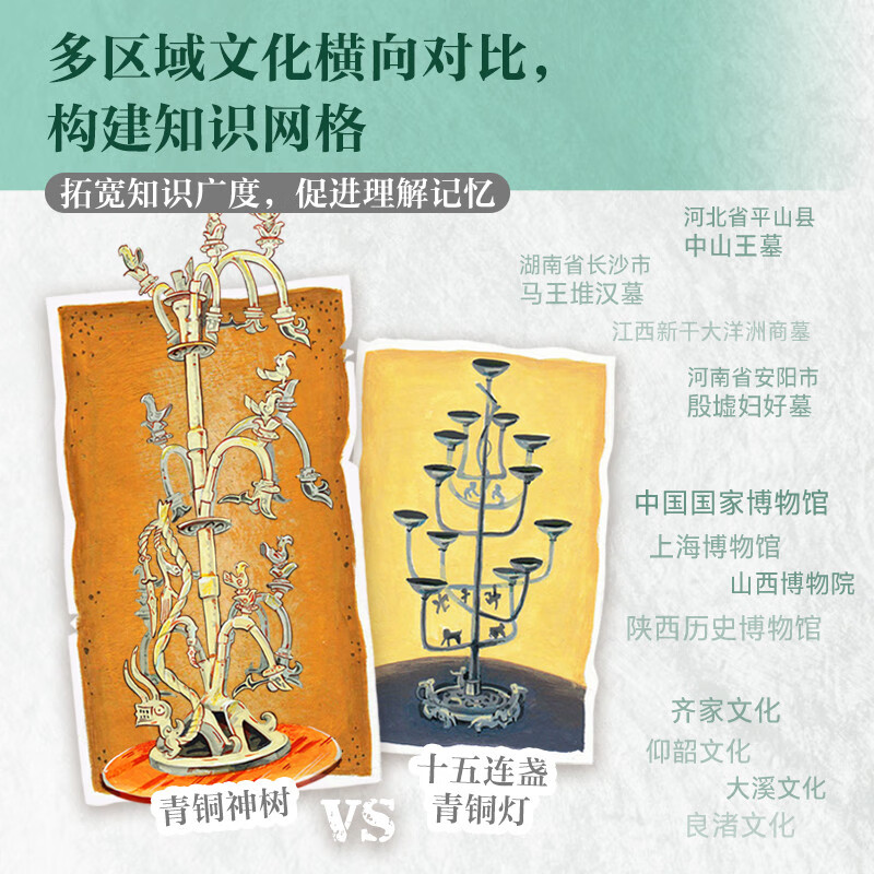 Sanxingdui Museum A must-visit museum for children. Illustrated version of the hardcover version of summer homework. The connection between the first to second grade students during the summer vacation. Recommendations for the connection between the summer vacation and the winter vacation for primary school students.