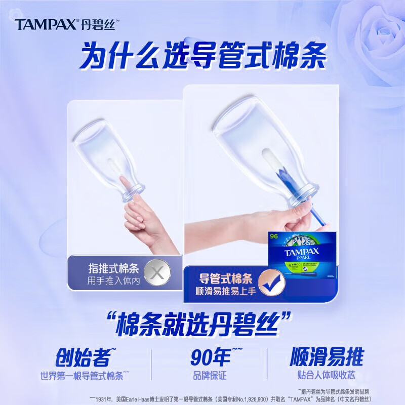 Tampax Canada imported long duct tampons in two boxes (high flow 96 pcs, 2 boxes)