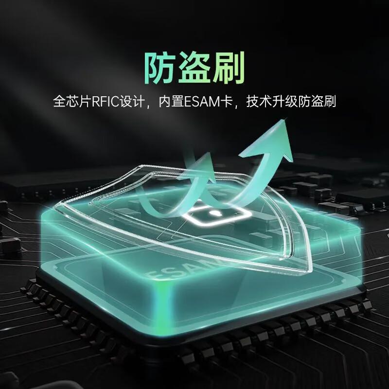 Lingyuango Motorcycle ETC Buyout Model Smart Cardless Solar Energy 50% Off National Expressway Official Issue