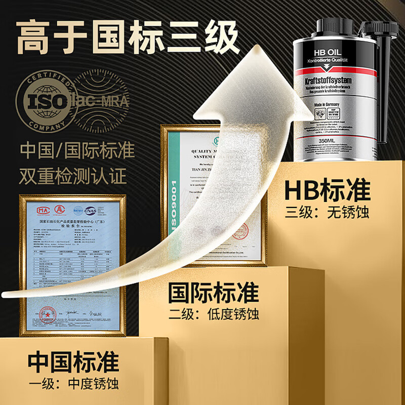 HBOIL Germany imported fuel treasure gasoline additive car carbon removal cleaning agent PEA direct injection engine cleaner HB fuel system cleaning agent 1 can 350ML