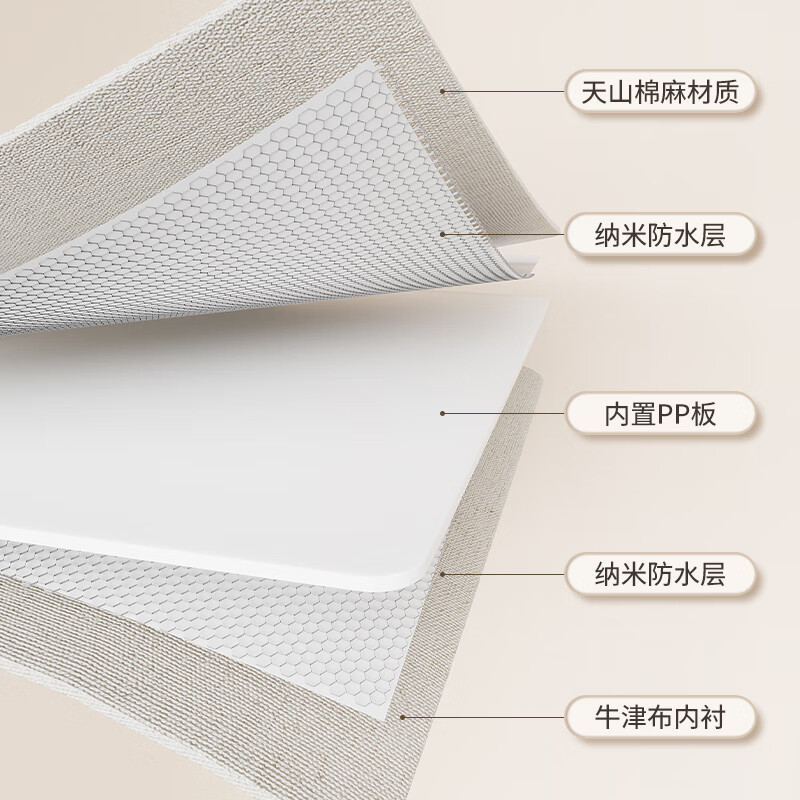 Nature House Tianshan Cotton and Linen Storage Basket Wardrobe Storage Box Sorting and Layering Artifact Clothes Storage Box Storage Box Organizing Box Thickened Tianshan Cotton and Linen Built-in Steel Frame Washable (47*28*20) Upgraded PP Bottom Plate No Odor