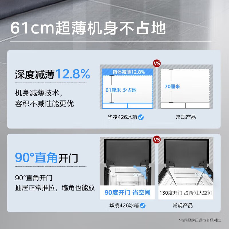 Midea Refrigerator 503 upgrades to the first level energy efficiency dual frequency conversion cross double open four open multi-door 326/406 liter household refrigerator air-cooled frost-free subsidy of 20% Midea produces Hualing new product 406 liters can be embedded
