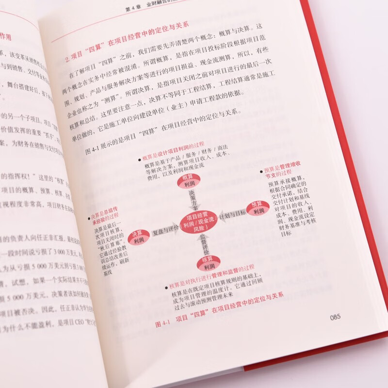 Huawei's financial BP transformation practice (produced by People's Post and Puhua) Recommended by the founder of pura80