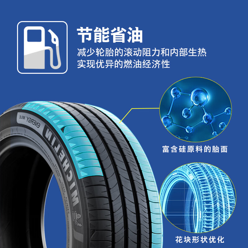 MICHELIN car tire 235/50R17 96W ENERGY MILE suitable for Mondeo/MKZ