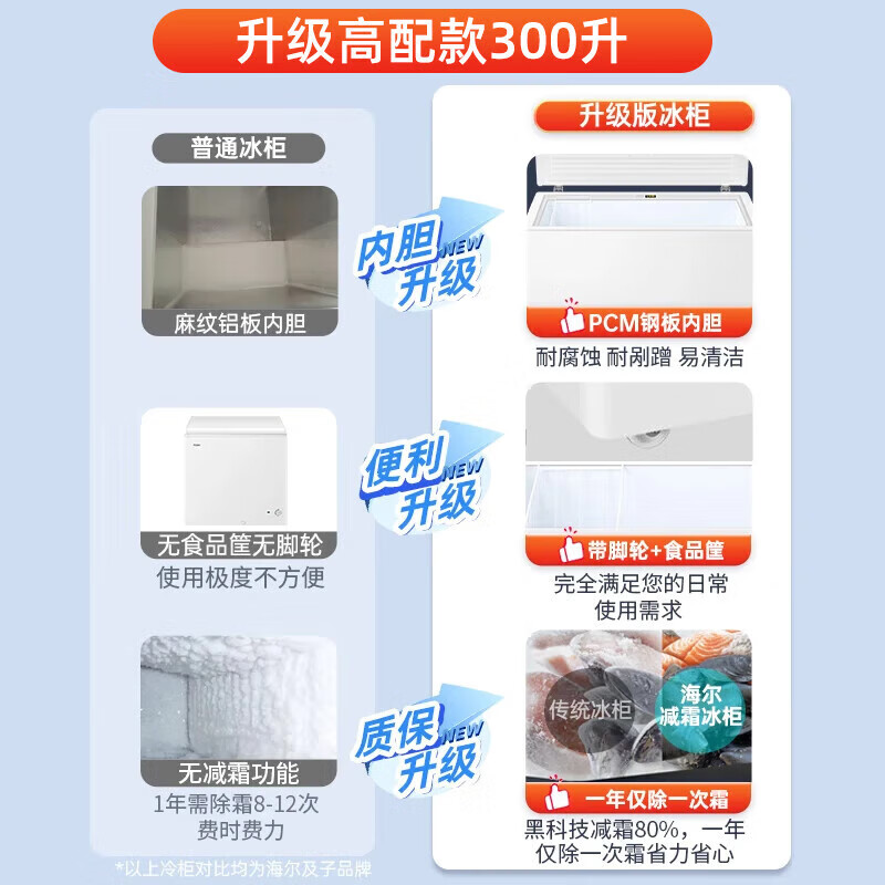 Haier Freezer 519/829 liters or above commercial household large-capacity refrigerator refrigeration and freezing conversion fully frozen ultra-low temperature seafood deep-freezing quick-freezing horizontal cabinet five-sided refrigeration 300 liters丨large capacity frozen 430 kilograms of meat丨dual use for home and business