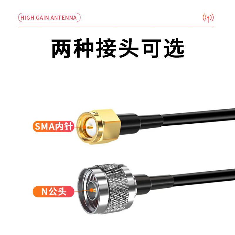 Fengyingzi indoor and outdoor directional high-gain flat antenna SMA inner pin 5.8G (outdoor model) 3 meters FYZ-5C68