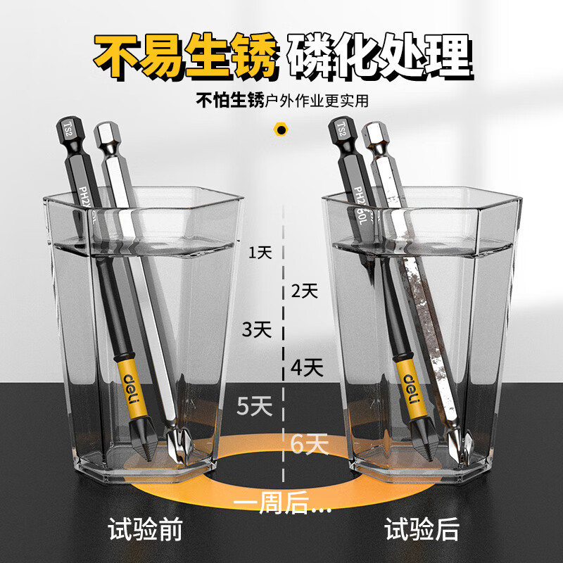 Deli Strong Magnetic Bit Non-slip Cross Electric Screwdriver Beatle Hexagonal Handle Electric Drill Driver Set Wind Bit Non-Slip 50+65mm 2 pieces in total