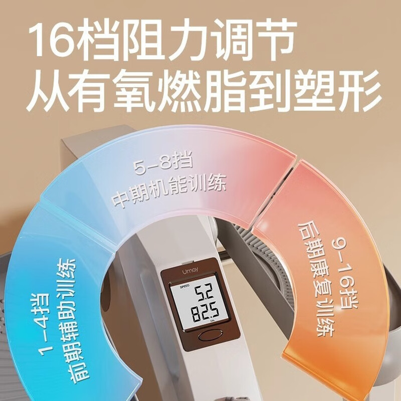 YOU MEI Mini Elliptical Machine Home Fitness Small Multi-Function Silent Walking Machine Space Walking Pedal Stepper Moonlight White | Super Silent | 16-level Magnetic Resistance Adjustment | Fat Burning Tutorial Regular