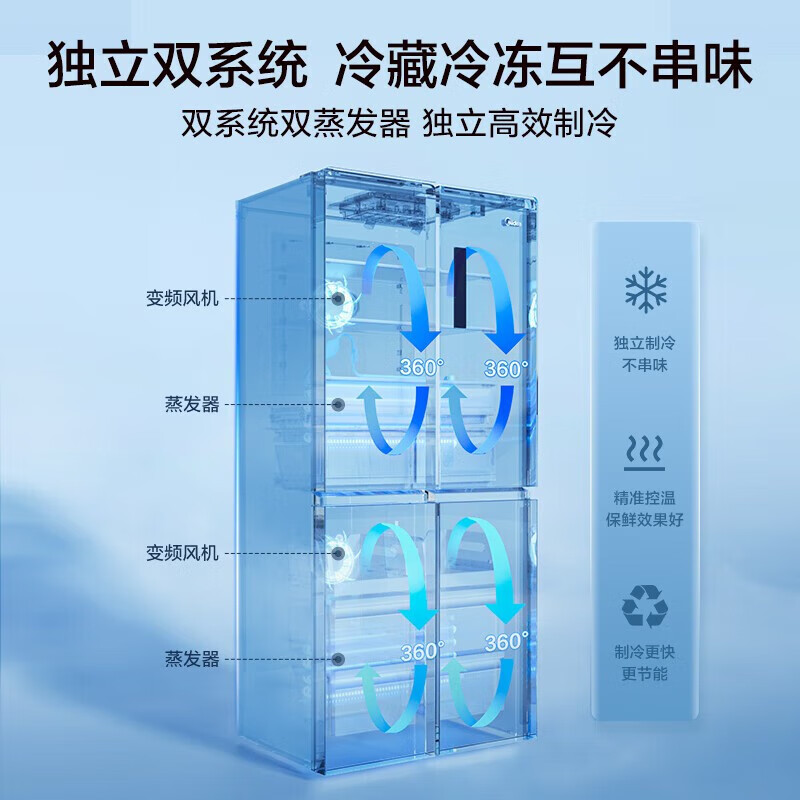 Midea cross-door four-door first-class energy-efficiency smart dual-frequency air-cooled, frost-free and odor-free dual-system household refrigerator 505-liter dual-system MR-531WSPZE gray