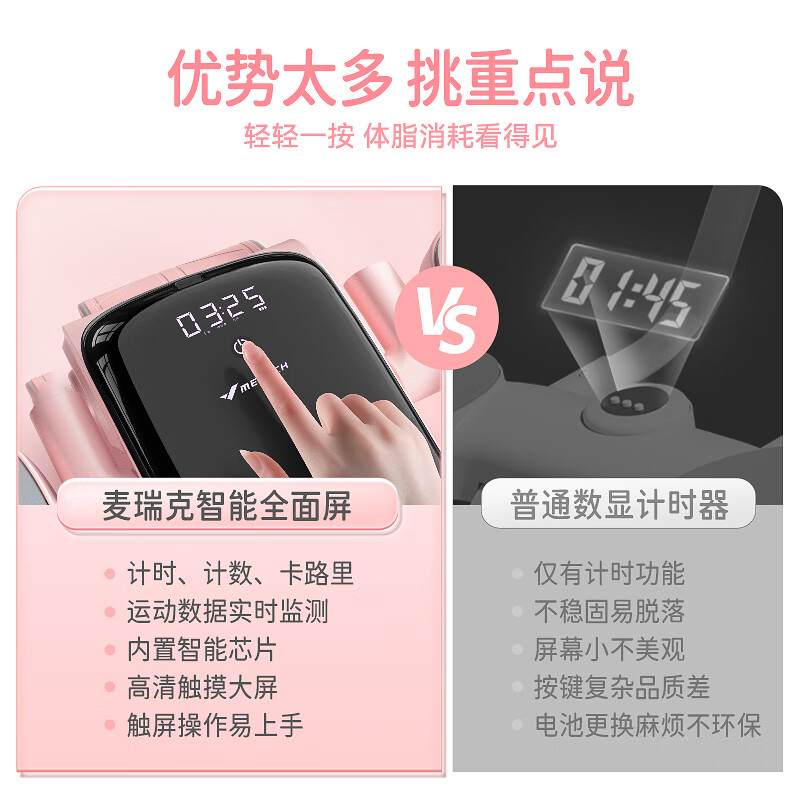 Merrick Abdominal Wheel Automatic Rebound Elbow Support Full Screen Fast Charging Abdominal Wheel Home Fitness Equipment Abdominal Slimming Magic Full Screen Smart Model + TypeC Fast Charging + Anti-Slip Kneeling Mat Pink