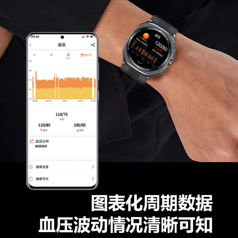 Huamidu Medical Recommendation Air Pump Blood Pressure Watch Blood Sugar and Lipid Monitoring All-in-One Health Watch Heart Rate Blood Oxygen Sports Watch ECG Bluetooth Call NFC Bracelet Air Pump + Air Bag Blood Pressure Monitoring Blue Blood Sugar Uric Acid