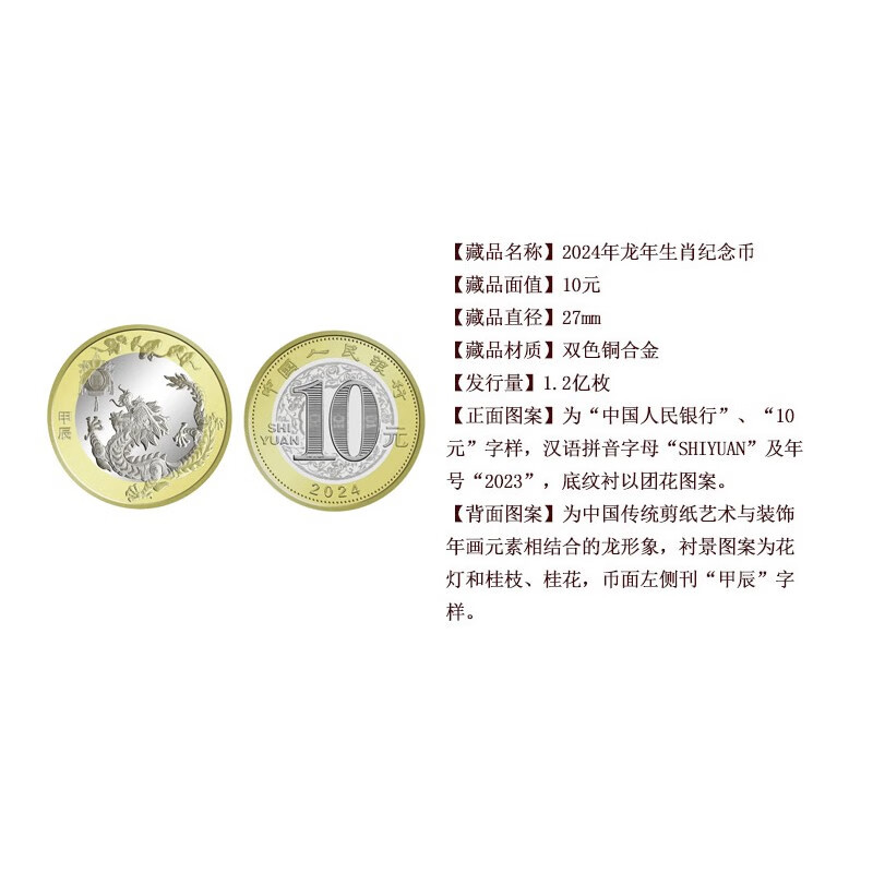 Haozang Tianxia Year of the Dragon Zodiac Commemorative Coins 2 pieces package rating (one round + two rounds of dragon coins)