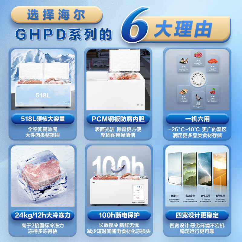 Haier (Haier) 518L single temperature freezer small household small freezer commercial large-capacity refrigeration and freezing conversion deep-freezing quick-freezer small refrigerator BC/BD-518GHPD trade-in