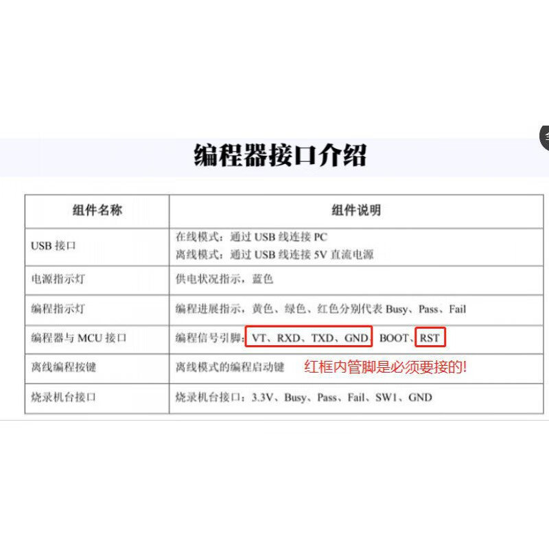 HDSCCCID Huada MCU downloader offline programmer HC32 online ISP offline burning with shell HDSC CCID offline downloader