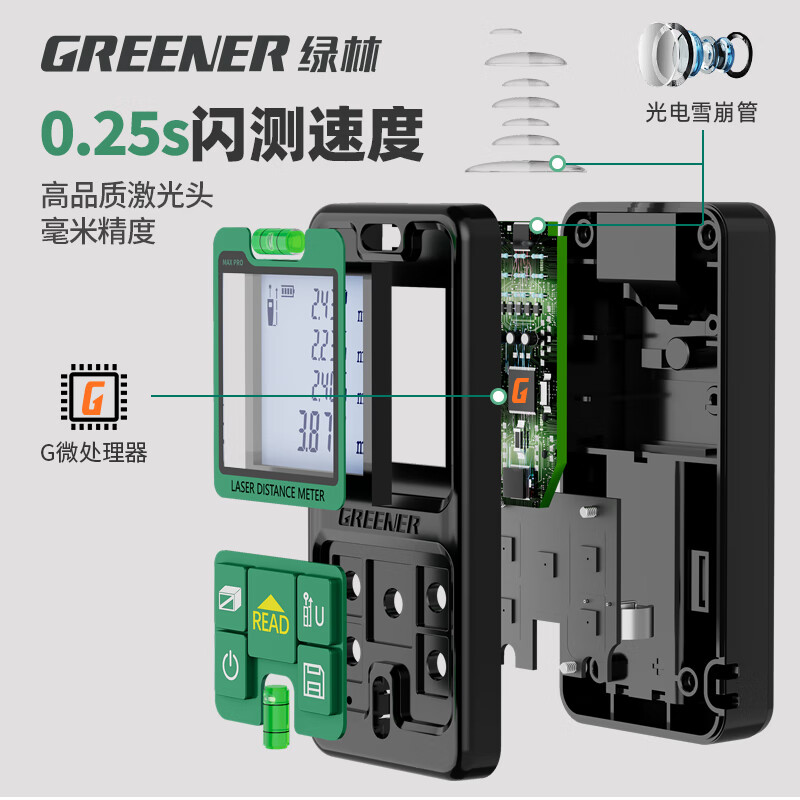 GREENER laser distance meter laser ruler measuring instrument high-precision electronic ruler handheld infrared room measuring instrument 50 meters decoration 50 meters standard model double universal level bubble