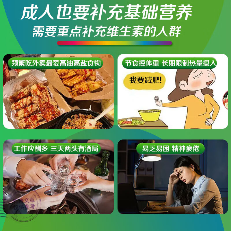 Shancun men and women, middle-aged and elderly Jiawei multivitamin B complex B12 vitamin CED3 calcium zinc iron folic acid nicotinamide 30 tablets