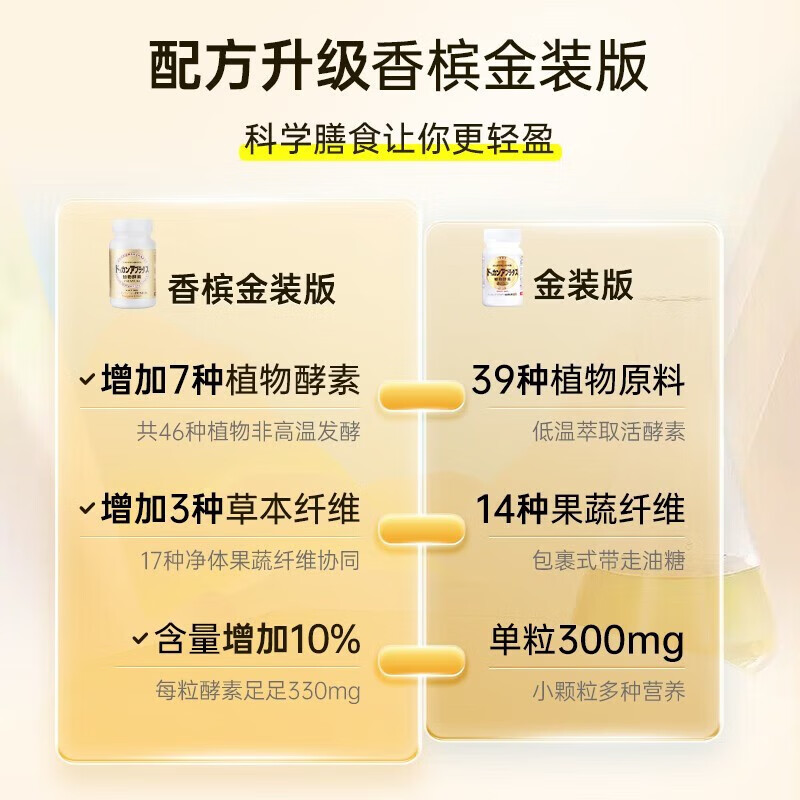 Healthy Shop (HERB) DOKKAN ABURADAS Japanese Plant Enzyme Tablets PREMIUM Doukang Enzyme Xiaosu Original Imported Champagne Gold 180 Tablets * 2 Bottles More Affordable Total 360 Tablets