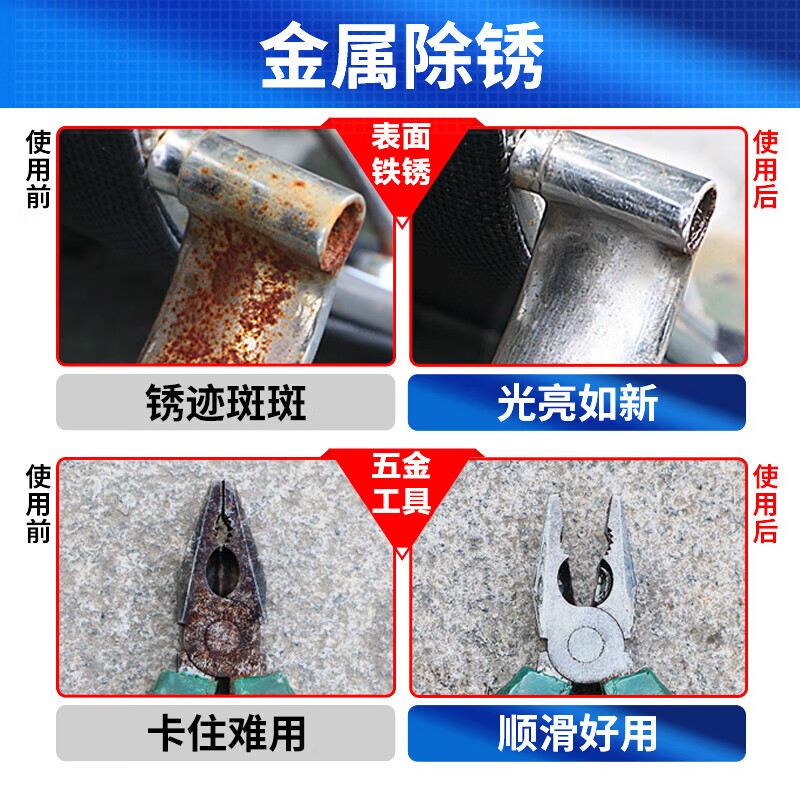 BOTNY Rust Remover Rust Cleaner Lubricating Spray Metal Rust Rust Remover Cleaner Rust Remover 450ML Model B-2383 1 Bottle