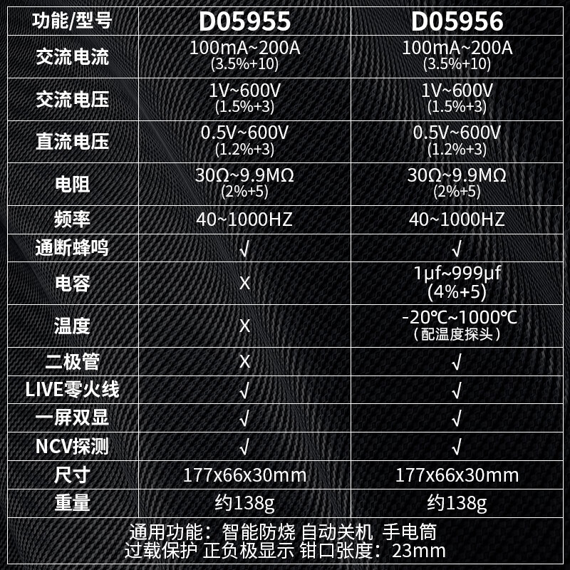 Bosch (BOSCH) clamp multimeter digital high-precision fully automatic clamp ammeter fully intelligent electric