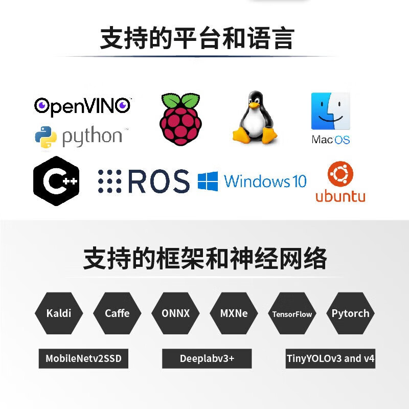 OAK China OAK-D-POE Network Waterproof Artificial Intelligence Binocular Depth Camera OAK-D-POE