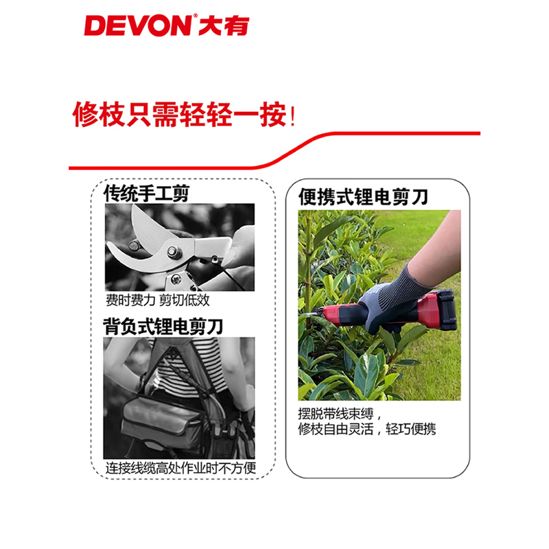 Dayou electric pruning shears 8305 rechargeable household electric garden scissors lithium battery brushless electric scissors fruit tree shears 8305 pruning shears bare metal no electricity no charge