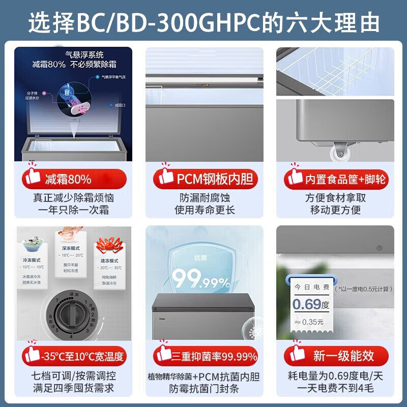 Haier Freezer Home Commercial Large Capacity Deep Freezing Quick Freezing Ultra Low Temperature Energy Saving Frost Reducing Full Freezing Refrigerator Dual-Purpose Conversion Freezer 300/400/500 Liters and Above Same Style in Physical Store丨-35 Quick Freezing丨PCM Steel Plate Liner丨 300L