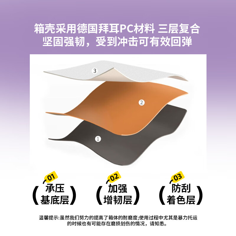 Mi Zhi wide trolley suitcase for women 2025 new small boarding case multi-functional lightweight travel code trolley suitcase for men dream purple zipper 24 inches needs to be checked in, suitable for 5~7 days