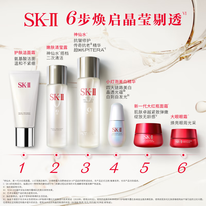 SK-II men's fairy water 75ml essence sk2 toner skin care product set cosmetics birthday gift skii