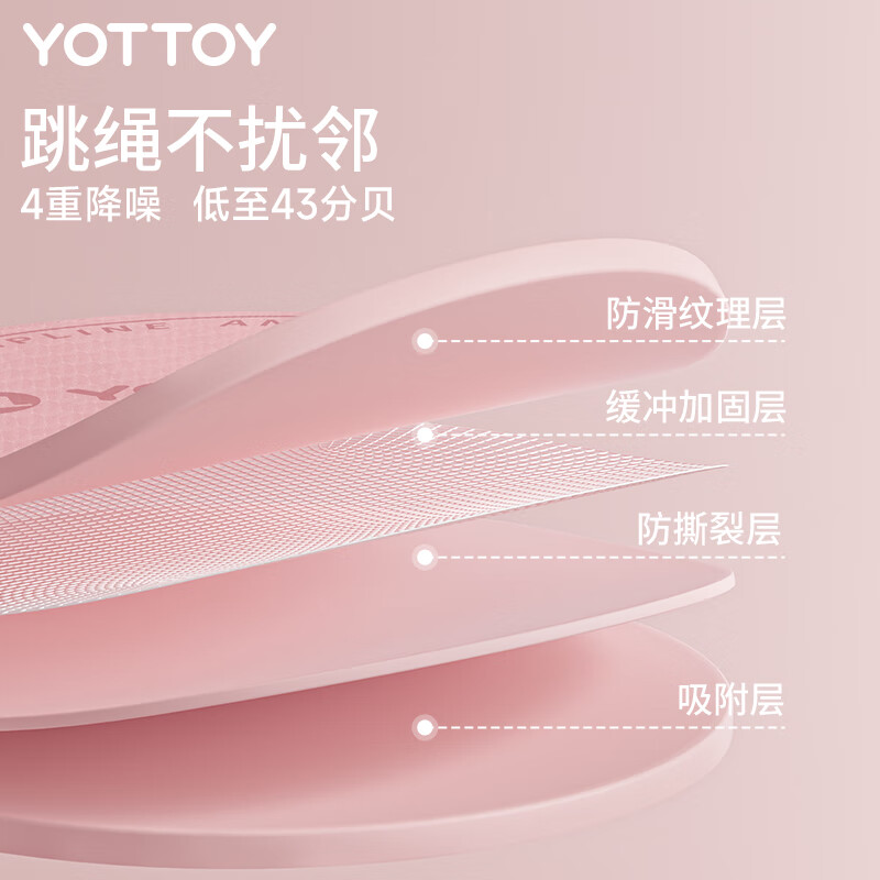 Yottoy round ropeless rope skipping mat, shock-absorbing and thickened soundproofing home indoor fitness anti-slip cushioning small floor mat