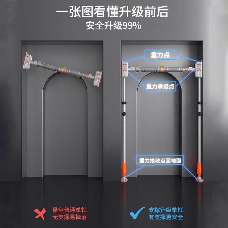 Mafeite suspension bar pull-up device indoor horizontal bar floor-to-ceiling door home fitness equipment punch-free boom 68-88cm wall distance installation-tenth generation floor-standing