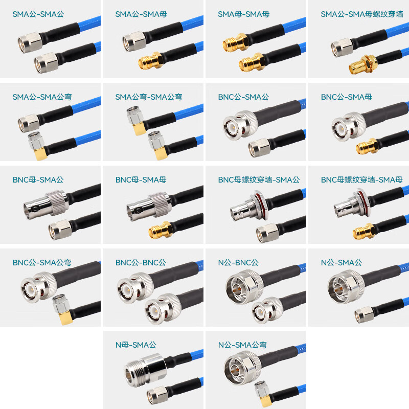 XINQY Xinqiyuan N/SMA RF coaxial cable DC-6GHz silver-plated shielded antenna extension cable flexible low-loss test cable assembly SMA male-SMA female 1m