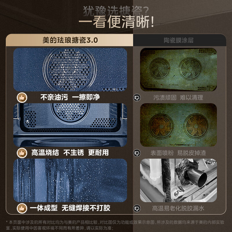 Midea steam oven all-in-one machine embedded household 55L steaming, baking, frying and stewing four-in-one large-capacity steamer oven APP intelligent control BS5055W Industry Star 5055 Steaming, Baking and Frying