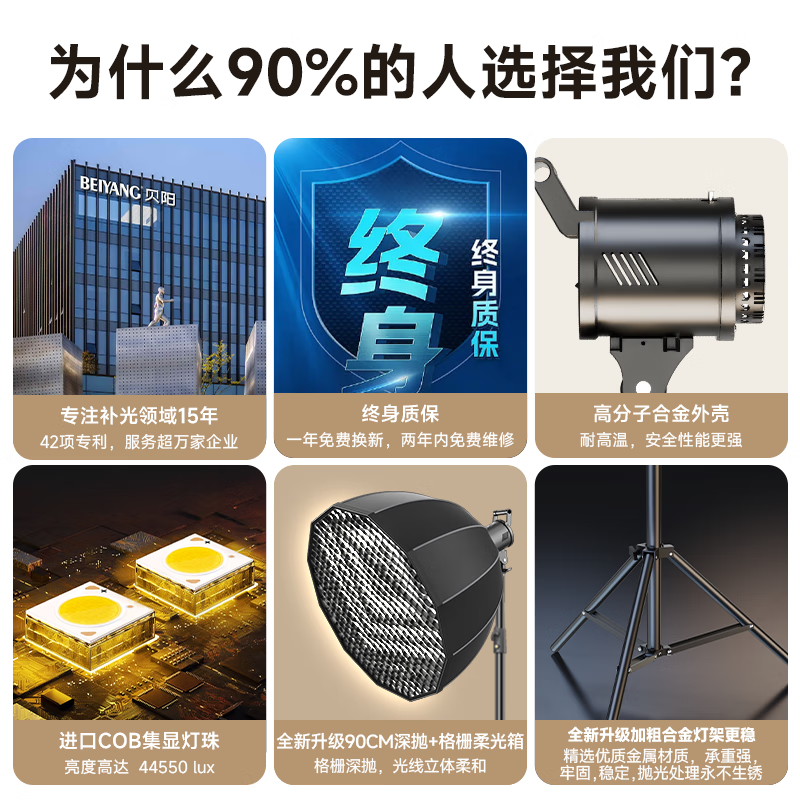 Beiyang 200w live broadcast fill light photography camera lighting professional live broadcast dedicated beauty lamp spherical lampshade deep polished lamp portrait jewelry food video soft light film and television shooting lamp