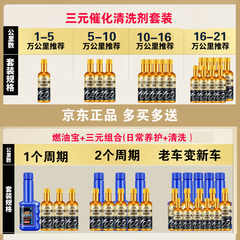 Chepuwuche Auto Fuel Treasure removes carbon deposits, three-way catalytic converter cleaner, deep cleans carbon deposits 100,000 kilometers, three-way catalytic cleaner, 3 bottles