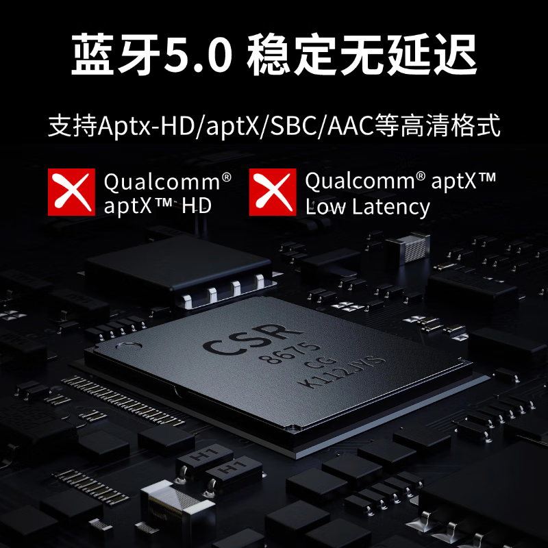 Suitable for Mondeo Ford USB car Bluetooth receiver modification module to install lossless music player Mondeo 2013-2019 original system