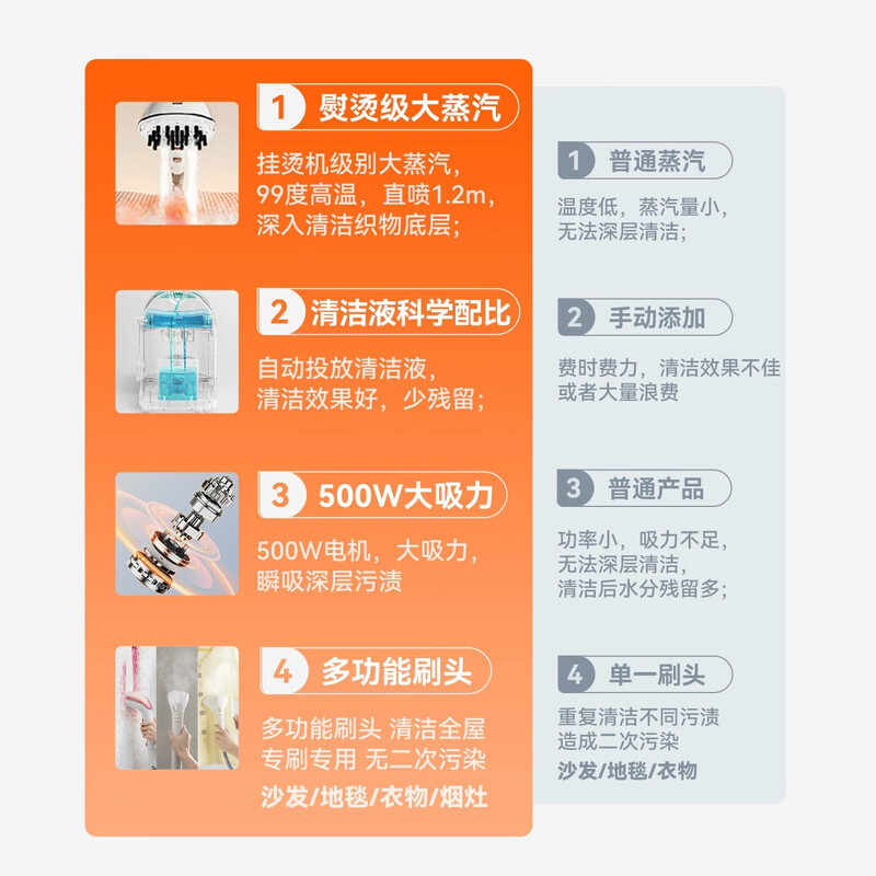 MDNG steam cleaning machine for sofa imported quality Uwant steam fabric cleaning machine high temperature spray and suction integrated sofa carpet curtain mattress cleaning machine B200 B200 hanging ironing brush head