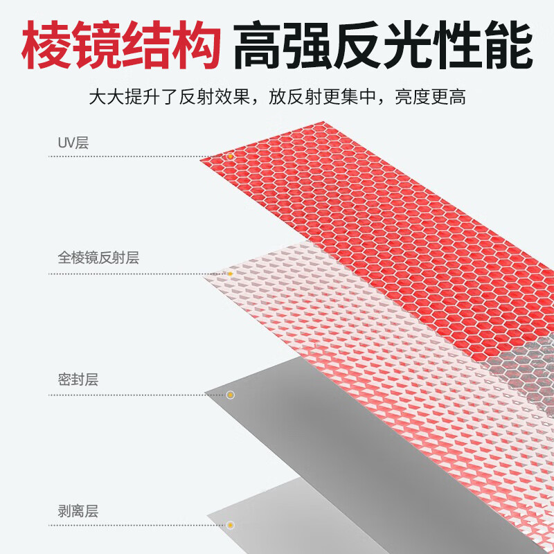 Jizhong Liangli car reflective stickers, truck reflective strips, vehicles, strong reflective warning stickers at night, truck trailers, annual inspections, fluorescent stickers, body reflective strips, 45 meters, 150 sheets