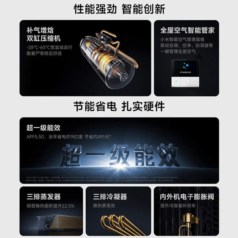 Xiaomi Mijia Central Air Conditioning Multi-split Pro Single Wind Wheel 6 HP One to Four Super Energy Efficiency One Price All-Inclusive 140Wn-OC30/N1C1 Ten Years Warranty for the Whole Machine