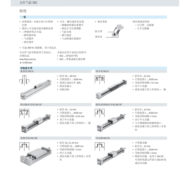 FESTO Festo rodless cylinder DGC-12/18/25/32/40/50-G-GF-KF-YSRW-PPV-A DGC-32-600-GF-PPV-A