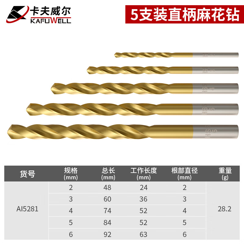 Kraftwell 5-pack straight handle twist drill electric drill bit metal drilling AI5281