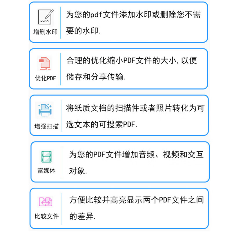 Pro DC 2025 PDF editor to word software, image conversion to pdf, modification, splitting, merging and compression, remote installation, choose me