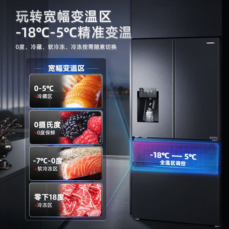 Rongsheng Refrigerator French Ice 560L Automatic Ice Making Refrigerator All-in-one Multi-door Large Capacity First-Class Energy Efficiency Household Tail Cargo Machine BCD-560WFM1MP 560L Yun Dai