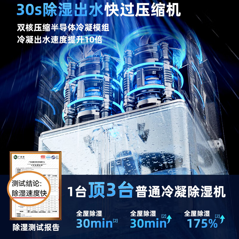 NIYEVN 300-square-meter whole-house dehumidification丨24H pumping out 40L bucket of water Dehumidifier Household dehumidifier subsidy 20% Dehumidifier Guangdong industrial drying dryer small rice moisture absorption 40L/day 120-180 40 single core powerful AI intelligent tracking