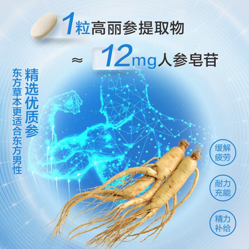 J.ZAO Beijing-Tokyo Made Men’s Nutrition Pack for 30+ Years Old, Complex Vitamin B, Vitamin D, Contains Zinc, Selenium, Magnesium, Fish Oil to Protect Liver